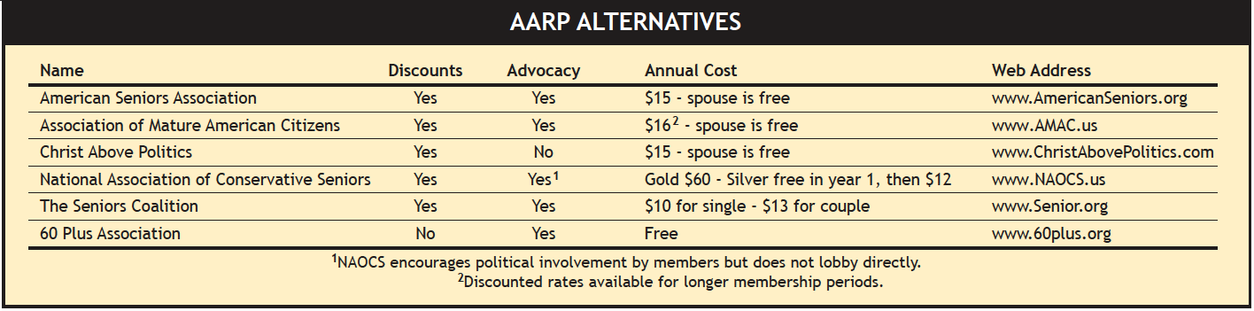 Aarp Org Chart